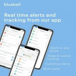 Bebelephant Bluebell Smart Baby Monitor: 8-in-1