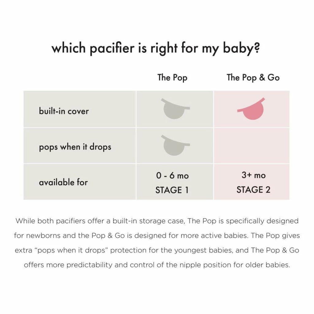 DODDLE & CO Pop & Go Pacifier - Upper Rust + Just Peachy + Cream Of The Crop (Triple Pack) 9 DODDLE & CO Pop & Go Pacifier - Upper Rust + Just Peachy + Cream Of The Crop (Triple Pack)